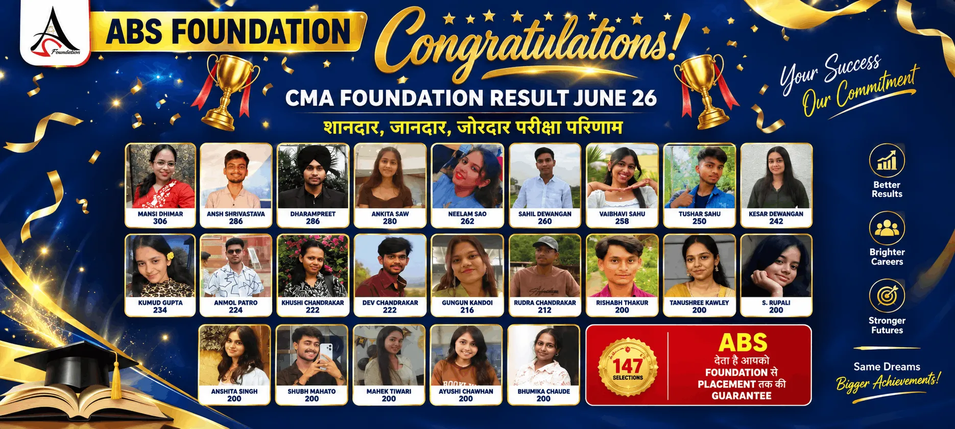 ABS Foundation 2026 result banner